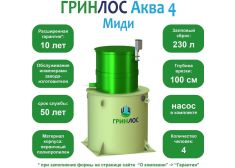 ГРИНЛОС Аква 4 Миди